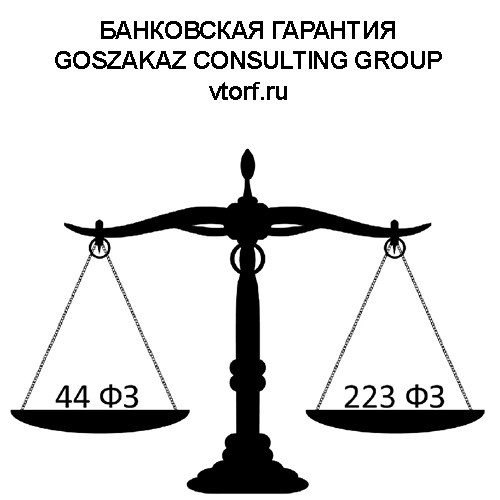 Банковская гарантия от GosZakaz CG в Домодедово
